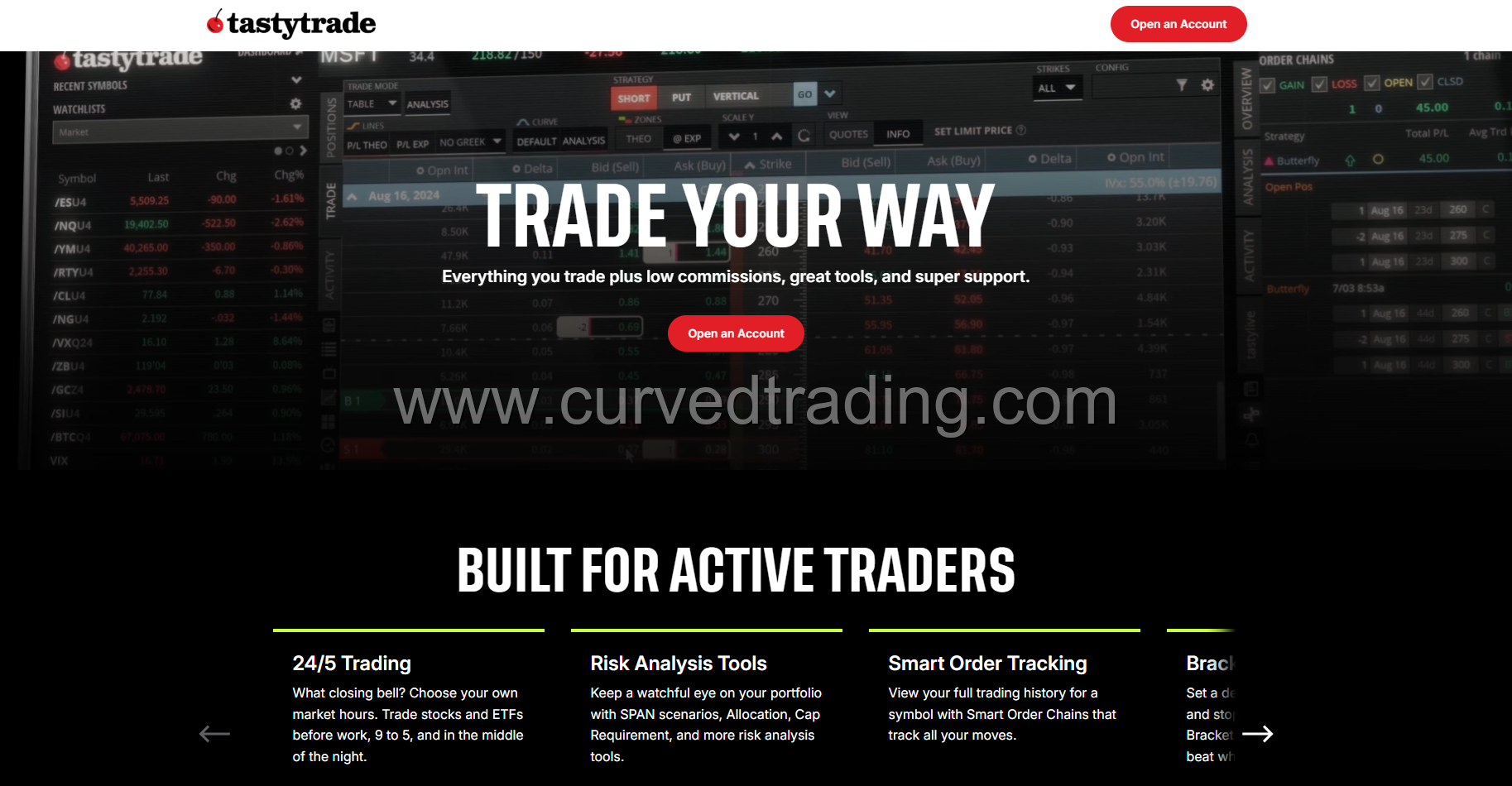 Tastytrade: The Options Broker Built by Traders, for Traders
