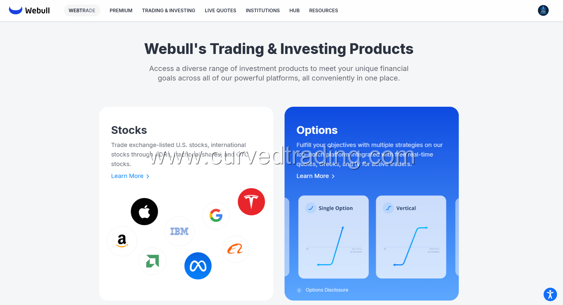 Webull Review 2026: Is It the Right Broker for You?
